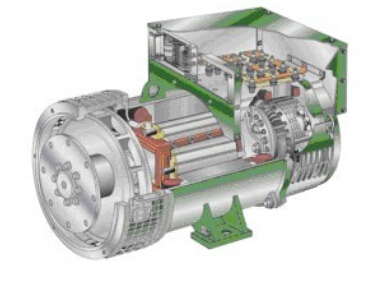 德兴发电机内部结构图